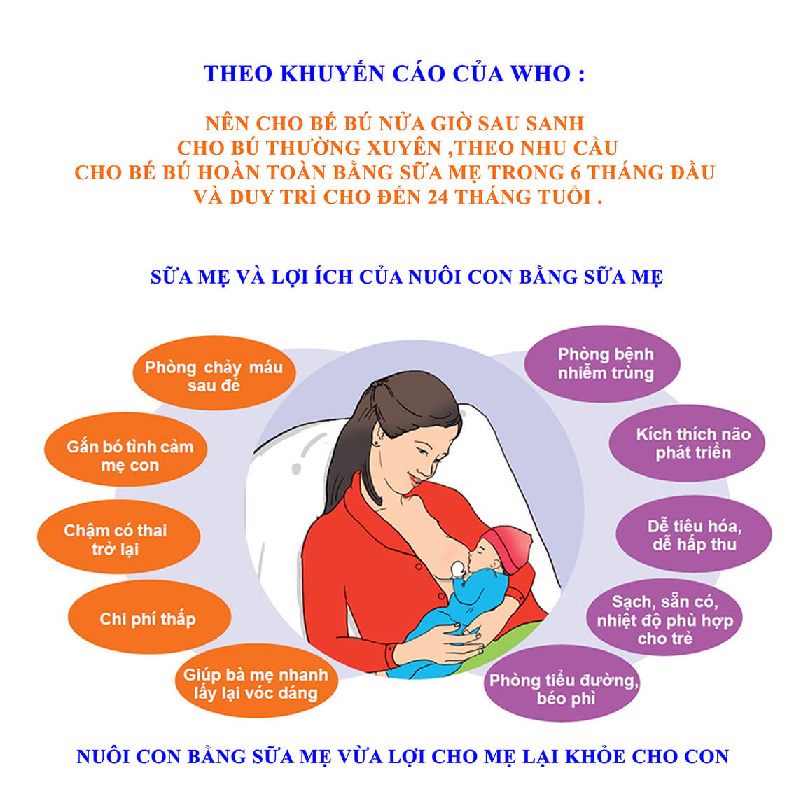 Lợi ích của sữa mẹ